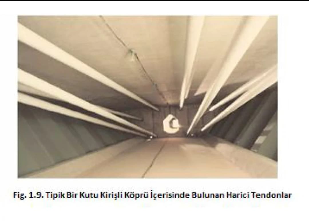 Types of Post Tensioning Systems Image 3